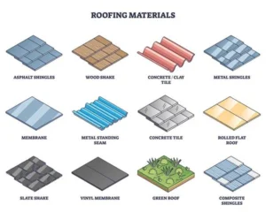types of roofing materials